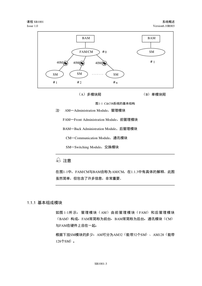 华为C&ampC08数字程控交换机工程师培训.pdf_第3页