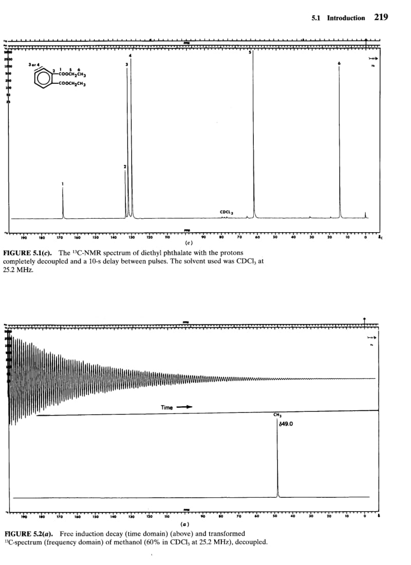 Spectroscopy Chemistry NMR FTIR MS-Silverstein(下).pdf_第3页