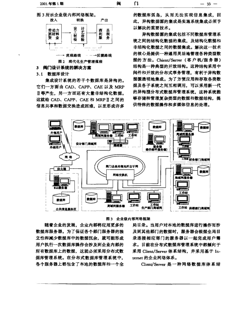 基于Client／Server集成阀门设计系统的解决方案.pdf_第2页