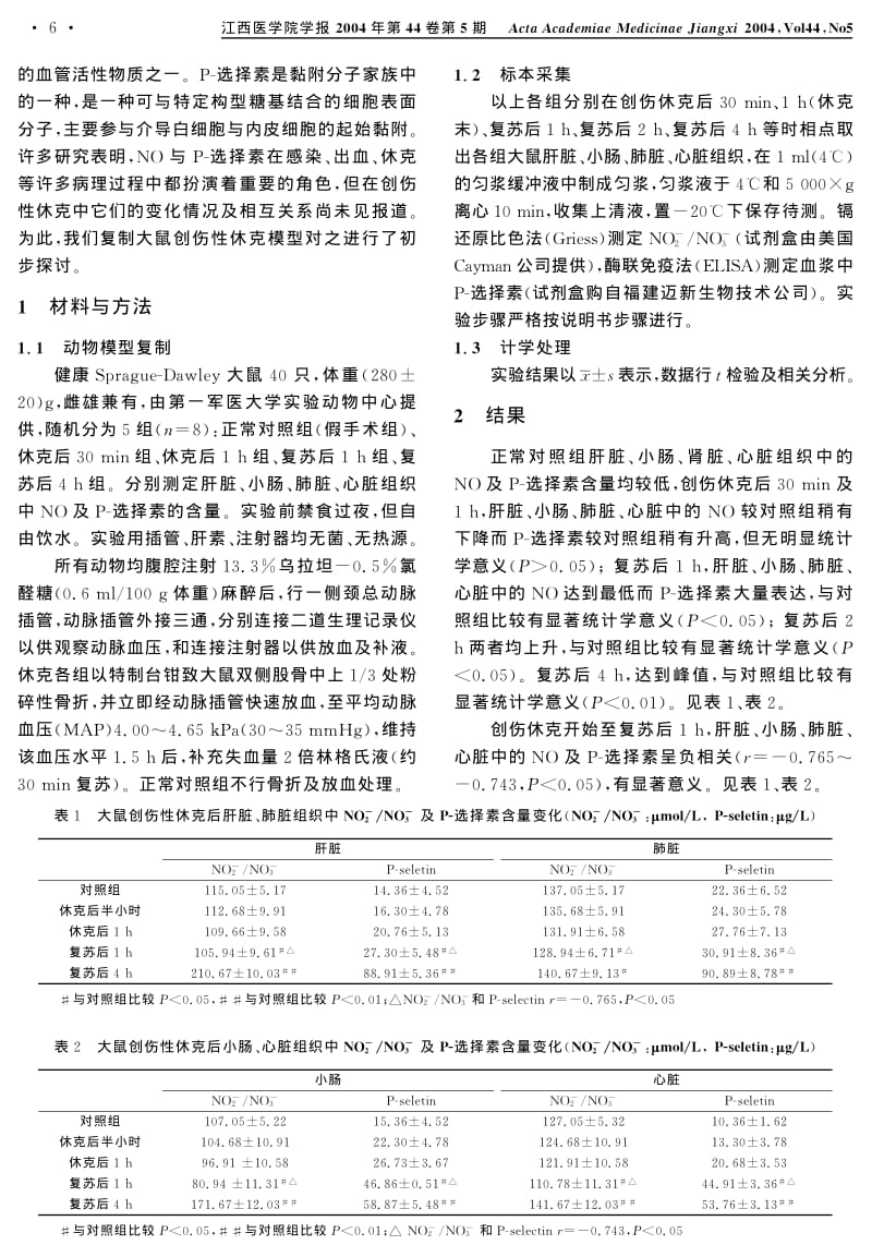 创伤性休克大鼠重要脏器中一氧化氮与P-选择素的变化及意义.pdf_第2页