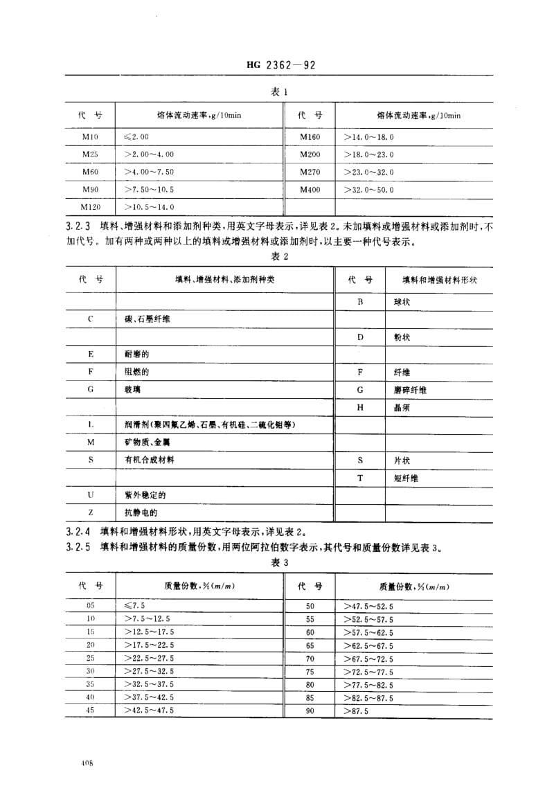 [化工标准]-HG2362-92.pdf_第2页