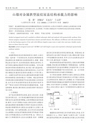 山墙对金属拱型波纹屋盖结构承载力的影响.pdf