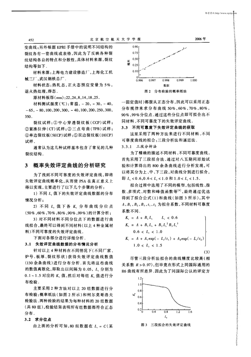 国产压力容器用钢的概率失效评定曲线.pdf_第3页