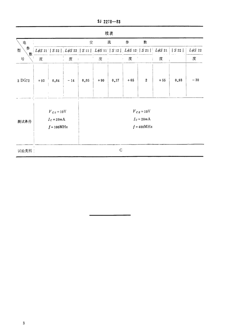 [电子标准]-SJ 2278-1983 ３ＤＧ７２型ＮＰＮ硅外延平面超高频小功率三极管.pdf_第3页