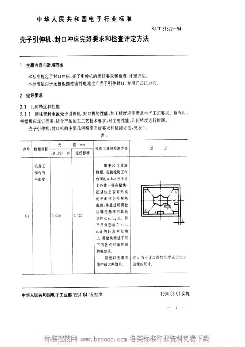 [电子标准]-SJT 31322-1994 封口冲床、壳子引伸机完好要求和检查评定方法.pdf_第1页