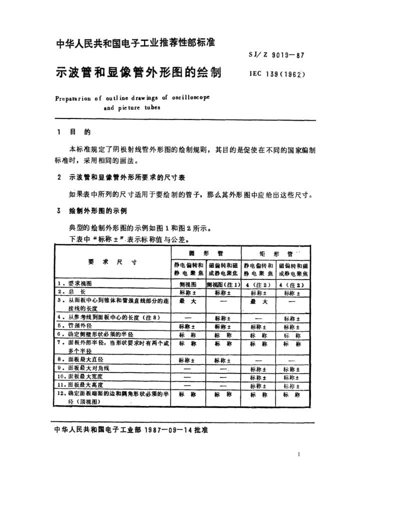 [电子标准]-SJZ 9019-1987 示波管和显像管外形图的绘制.pdf_第1页