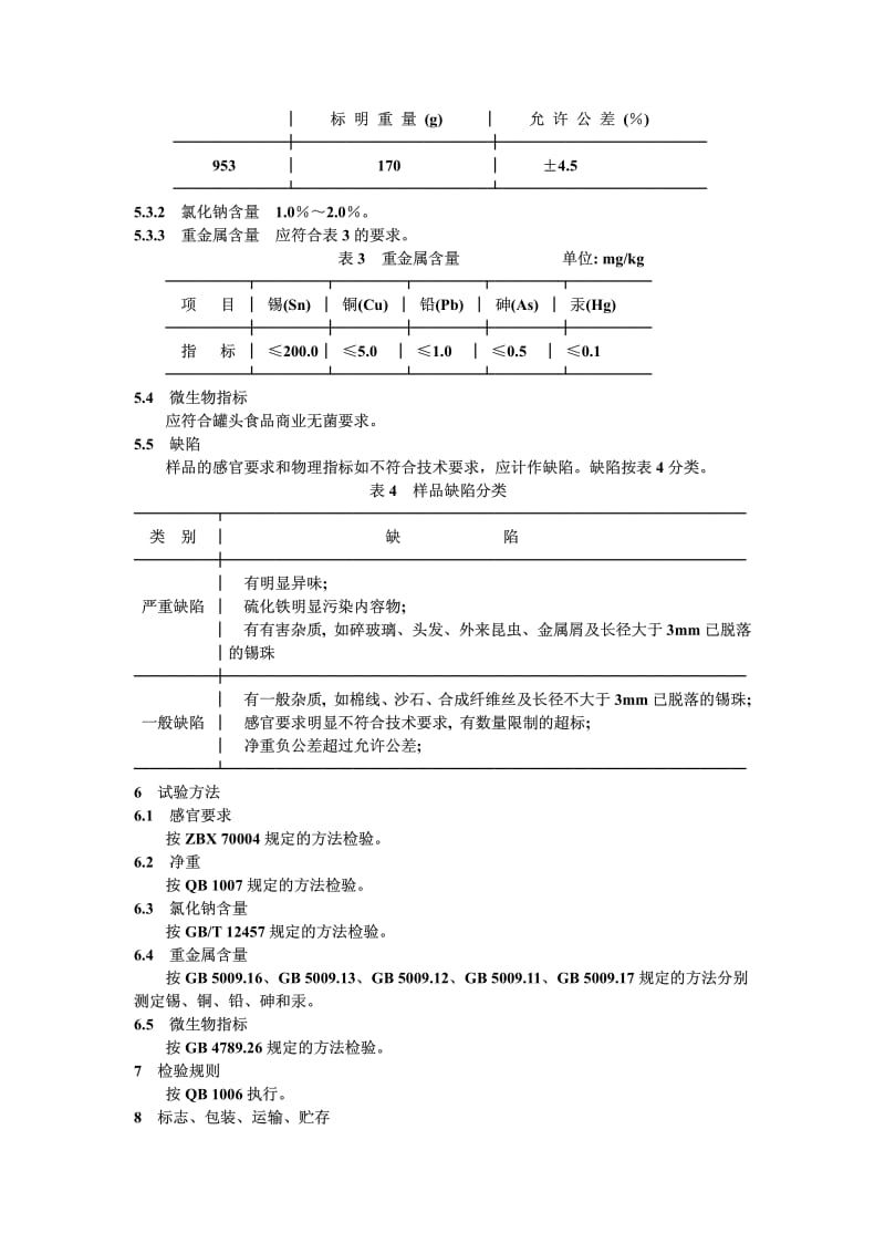 QB-T 1373-1991 油炸禾花雀罐头.pdf.pdf_第3页