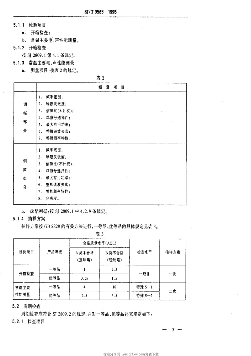 [电子标准]-SJT 9565-1995 声音广播接收机质量等分标准.pdf_第3页