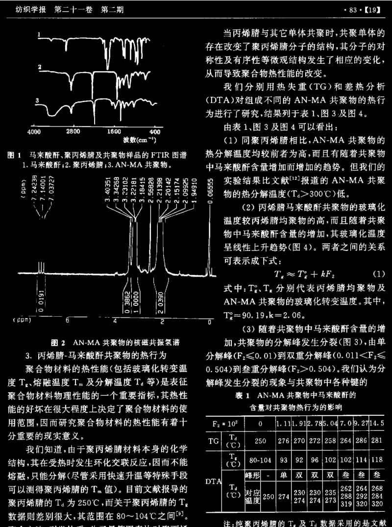 丙烯腈-马来酸酐共聚物的表征.pdf_第2页