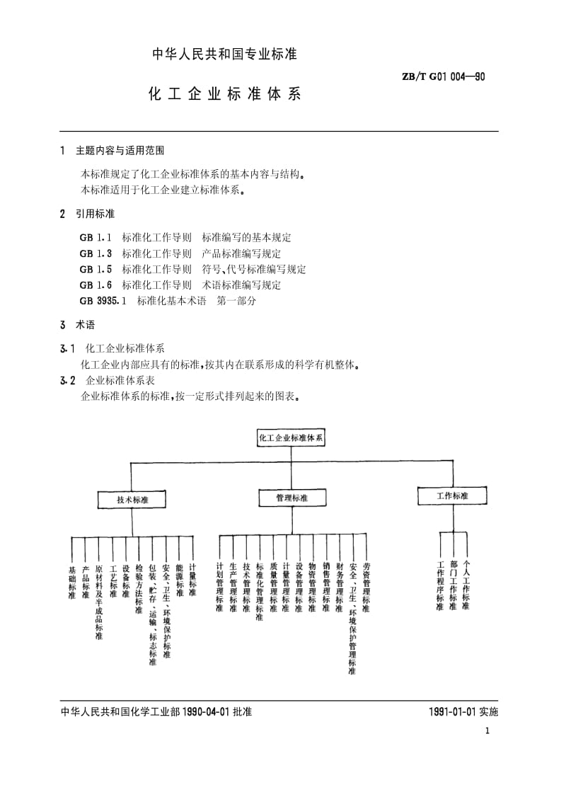 [化工标准]-HG-T 3244-1990(97) 化工企业标准体系(原ZB／T G01 004-1990).pdf_第2页