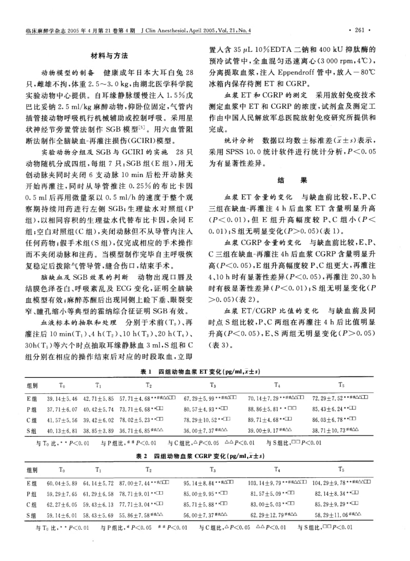 星状神经节阻滞对全脑缺血再灌注损伤家兔血浆内皮素和降钙素基因相关肽的影响.pdf_第2页