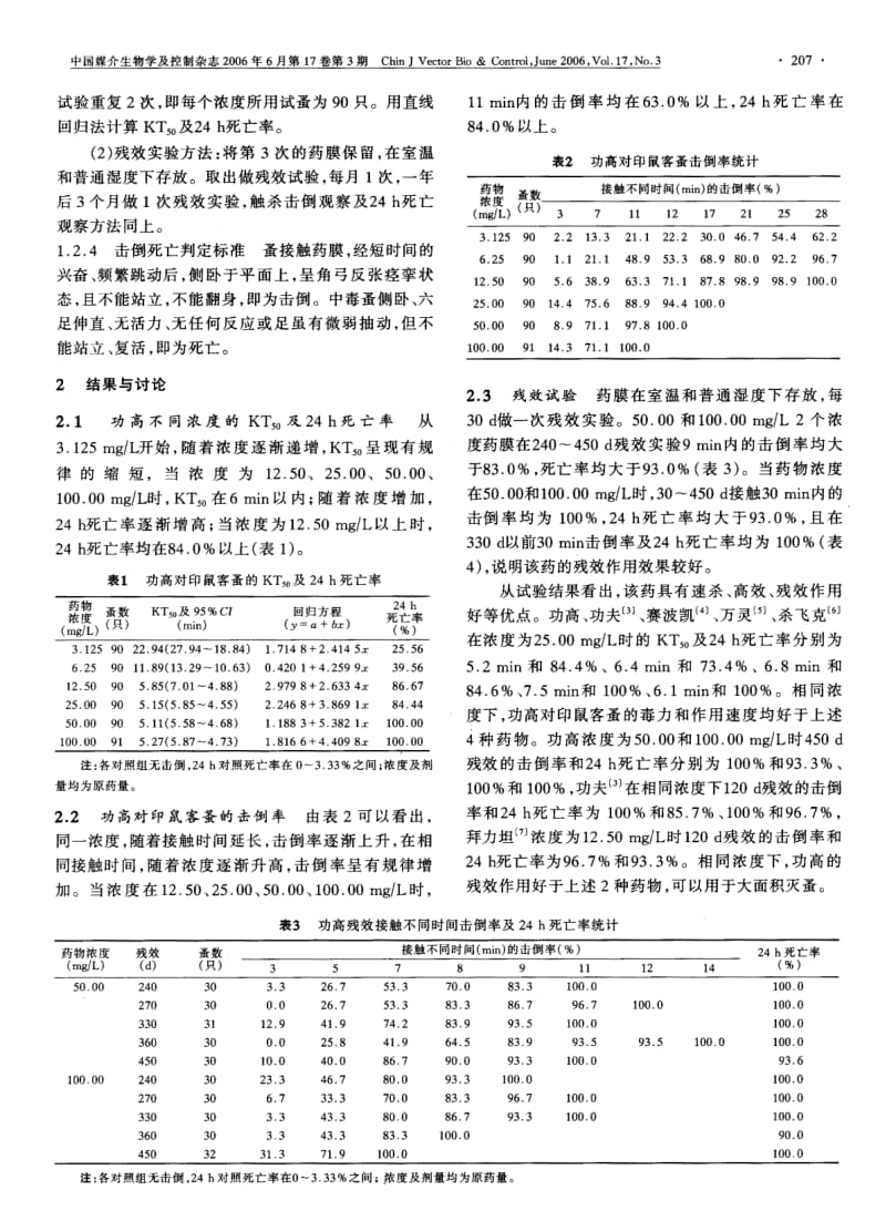 功高对印鼠客蚤杀灭效果试验研究.pdf_第2页