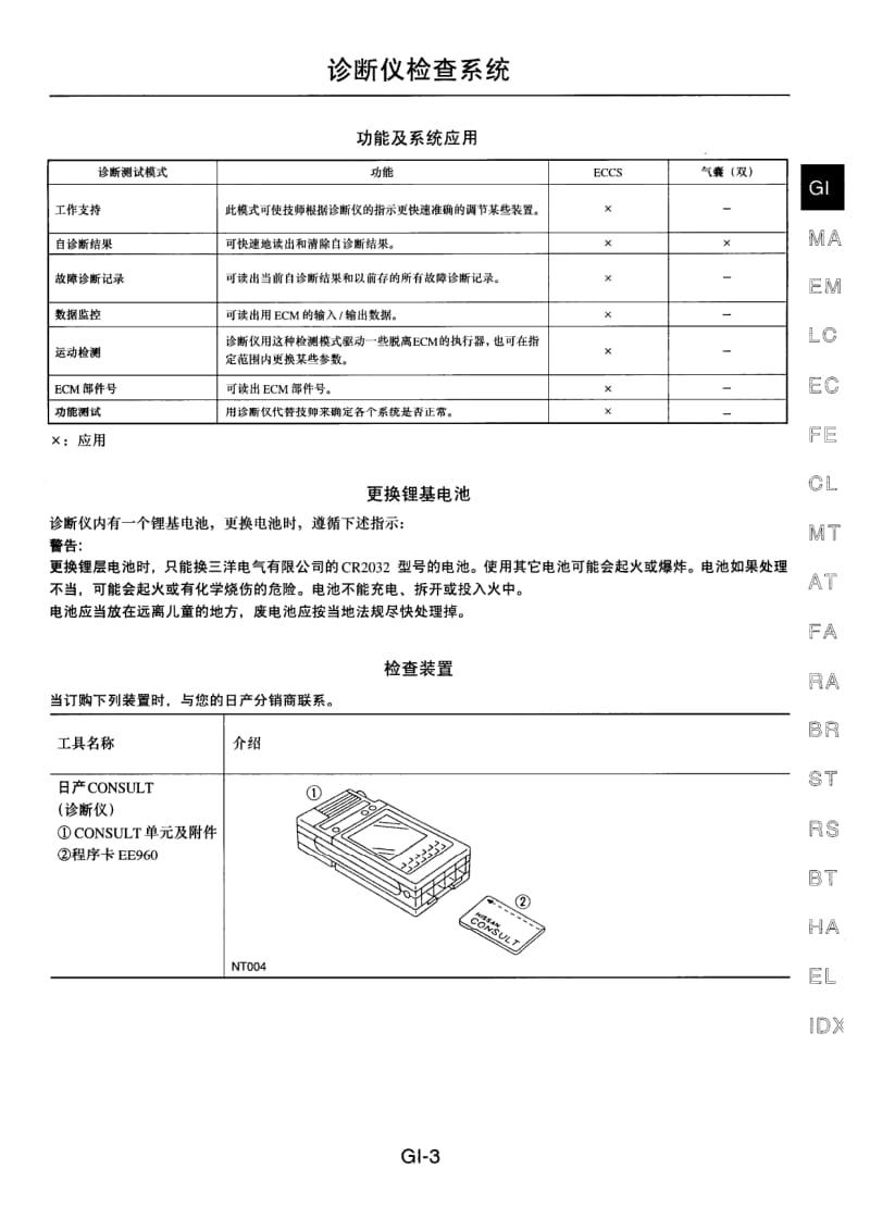 NISSAN B14维修手册增补本-4-GI.pdf_第3页