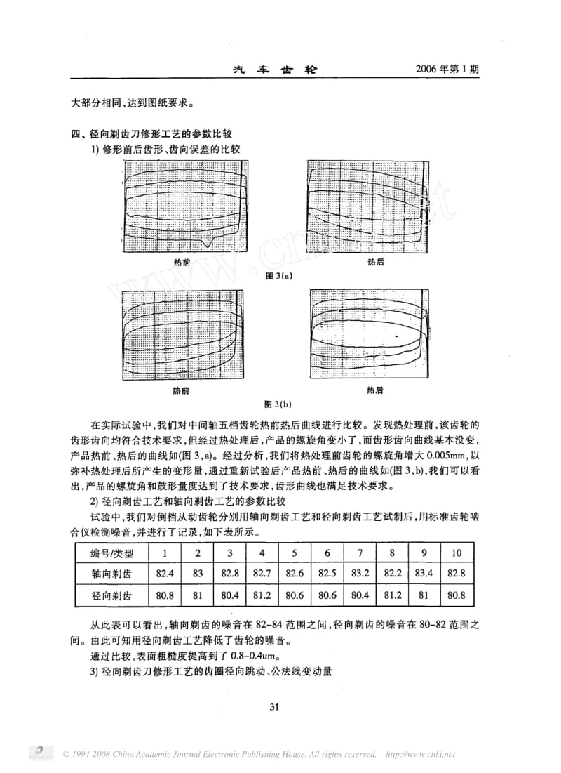 径向剃齿刀修形工艺的探讨.pdf_第3页