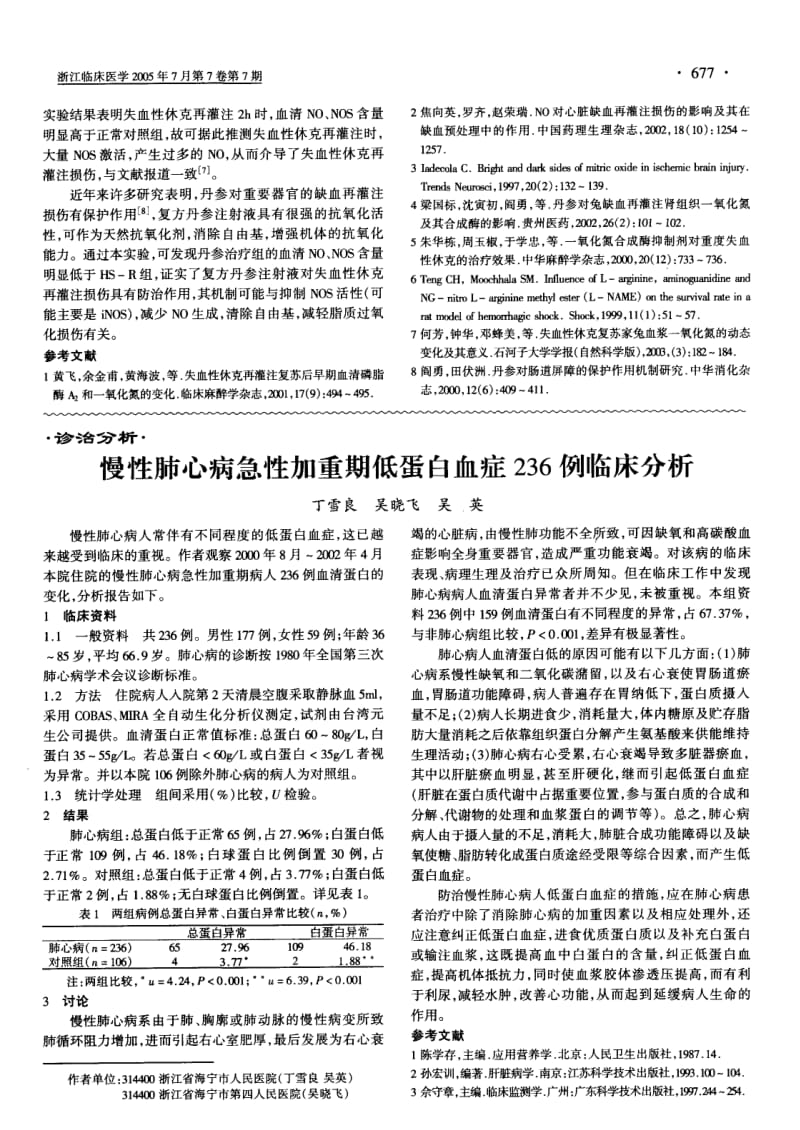 失血性休克再灌注大鼠血液NO、NOS的改变和丹参的作用.pdf_第2页