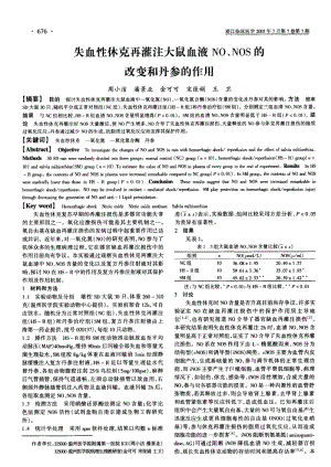 失血性休克再灌注大鼠血液NO、NOS的改变和丹参的作用.pdf