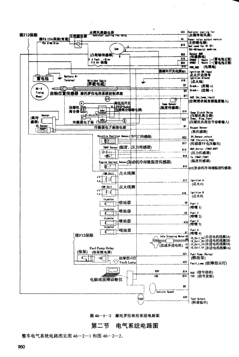 上海通用五菱汽车电路图.pdf_第2页