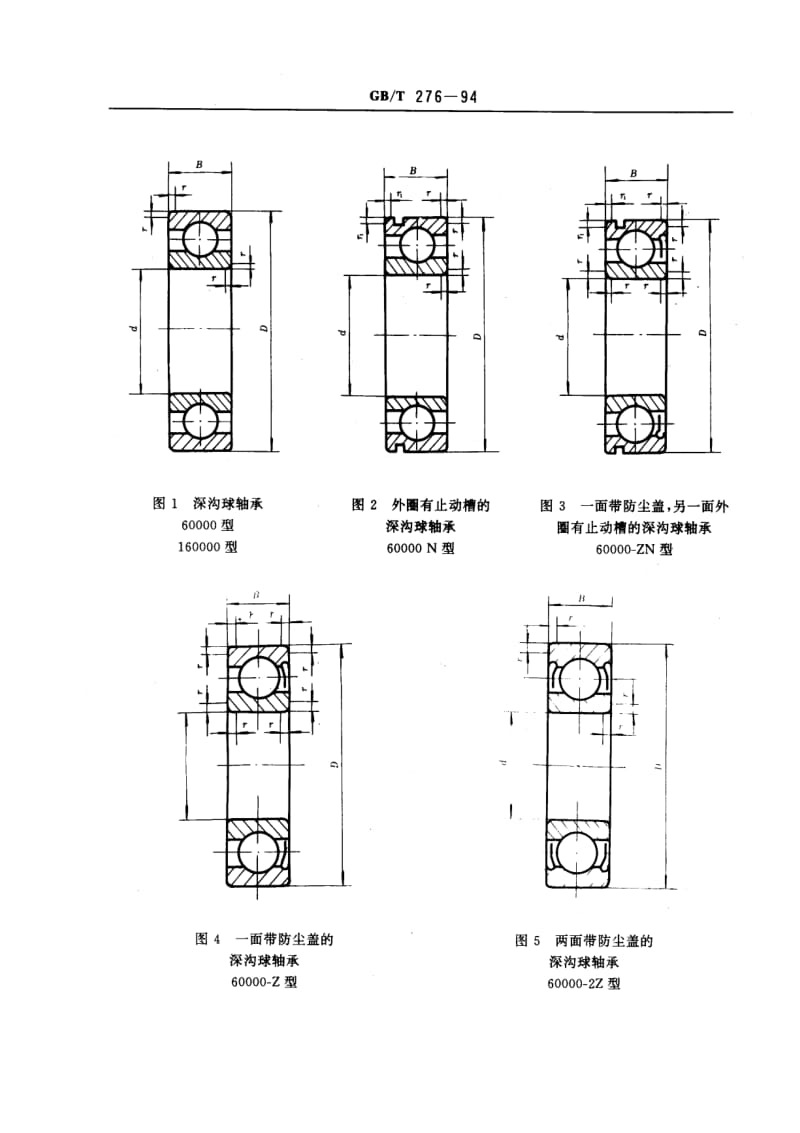 滚动轴承 深沟球轴承外形尺寸.pdf_第2页