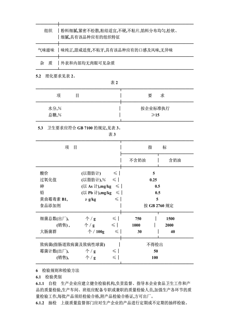 [石油化工标准]-SBT10225-1994.pdf_第3页