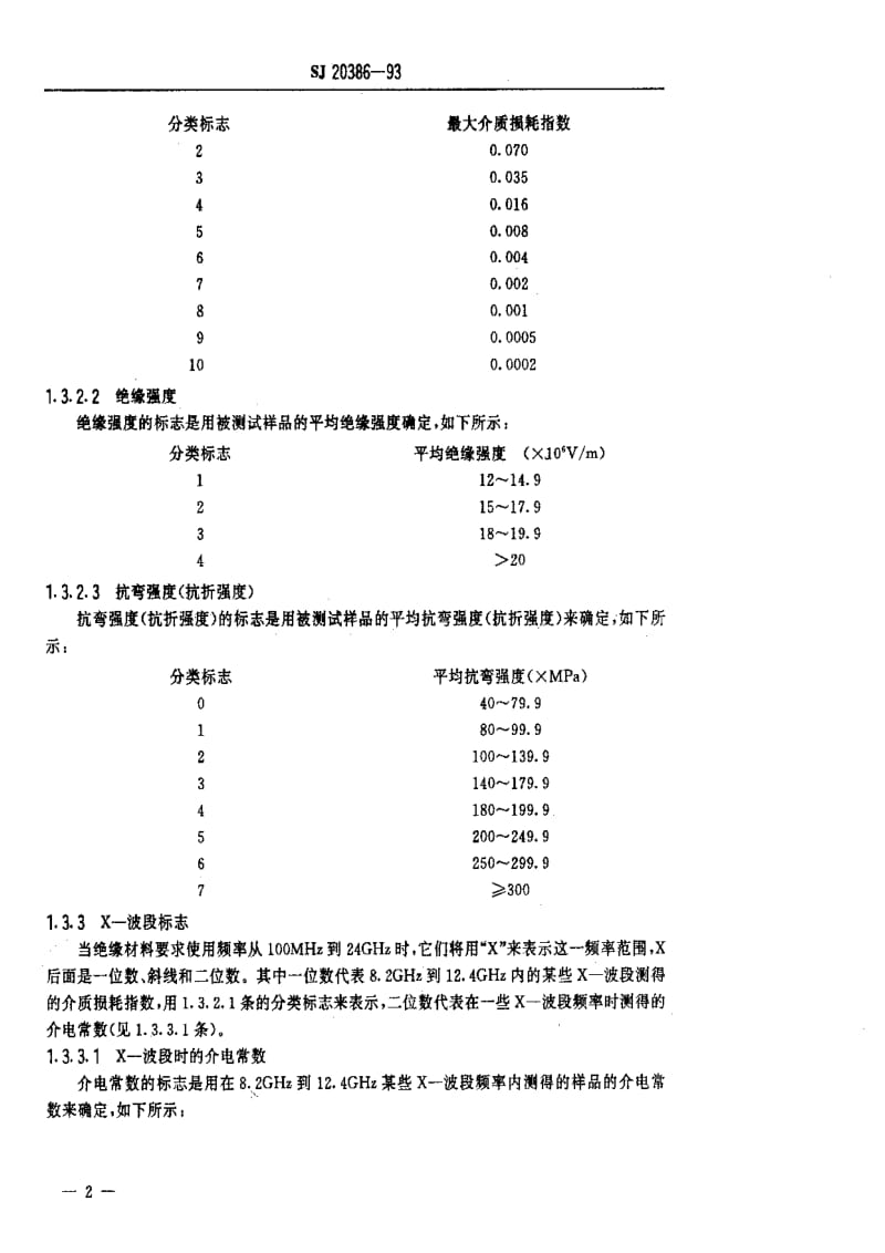 [电子标准]-SJ 20386-1993 陶瓷电绝缘材料规范 L级.pdf_第3页