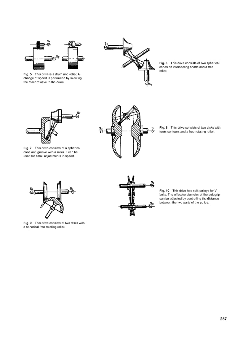 机械设计实用机构与装置图册(英文版)Mechanism and Mechanical Devices Sourcebook（下） .pdf_第2页