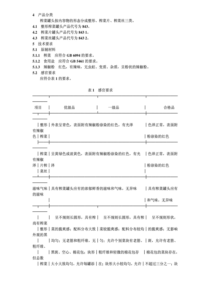 [轻工标准]-QBT 1402-1991 榨菜罐头.pdf_第2页