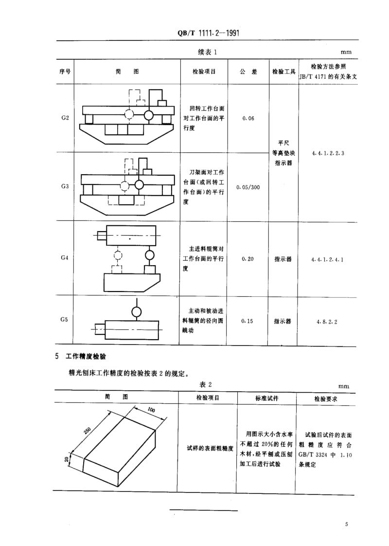 [轻工标准]-QBT 1111.2-1991 精光刨床 精度1.pdf_第2页