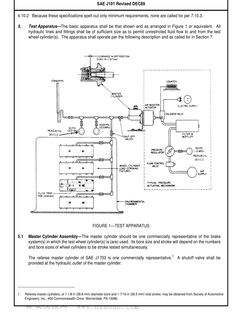 SAE J101-1989 HYDRAULIC WHEEL CYLINDERS FOR AUTOMOTIVE DRUM BRAKES.pdf_第3页