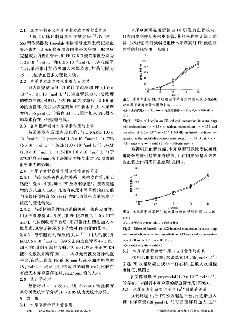 木犀草素对大鼠主动脉的舒张作用及相关机制研究.pdf_第2页