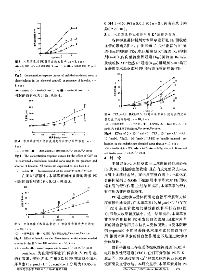 木犀草素对大鼠主动脉的舒张作用及相关机制研究.pdf_第3页