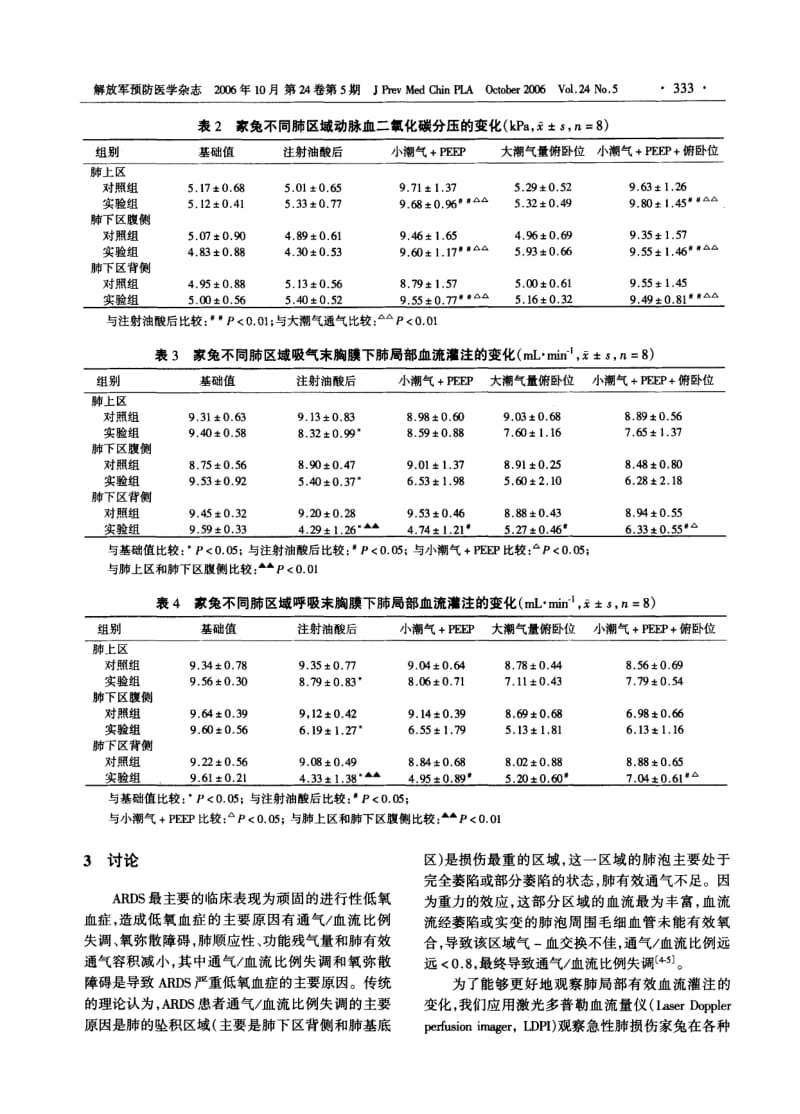 实验性ARDS家兔肺不同区域有效血流灌注的变化.pdf_第3页