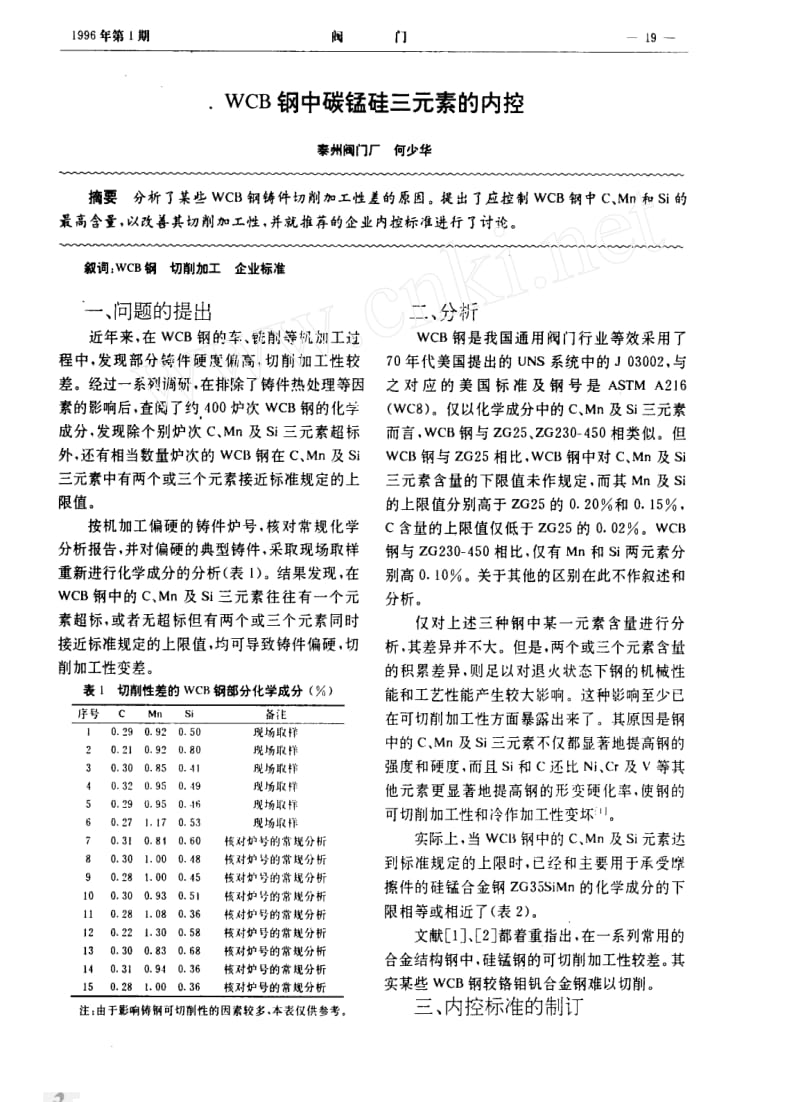 WCB钢中碳锰硅三元素的内控.pdf_第1页