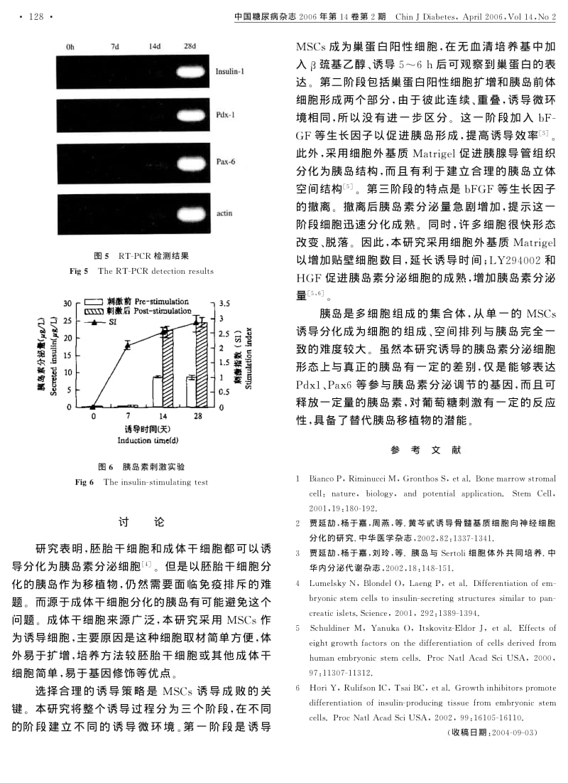 体外诱导大鼠骨髓间质干细胞分化为胰岛样细胞的研究.pdf_第3页