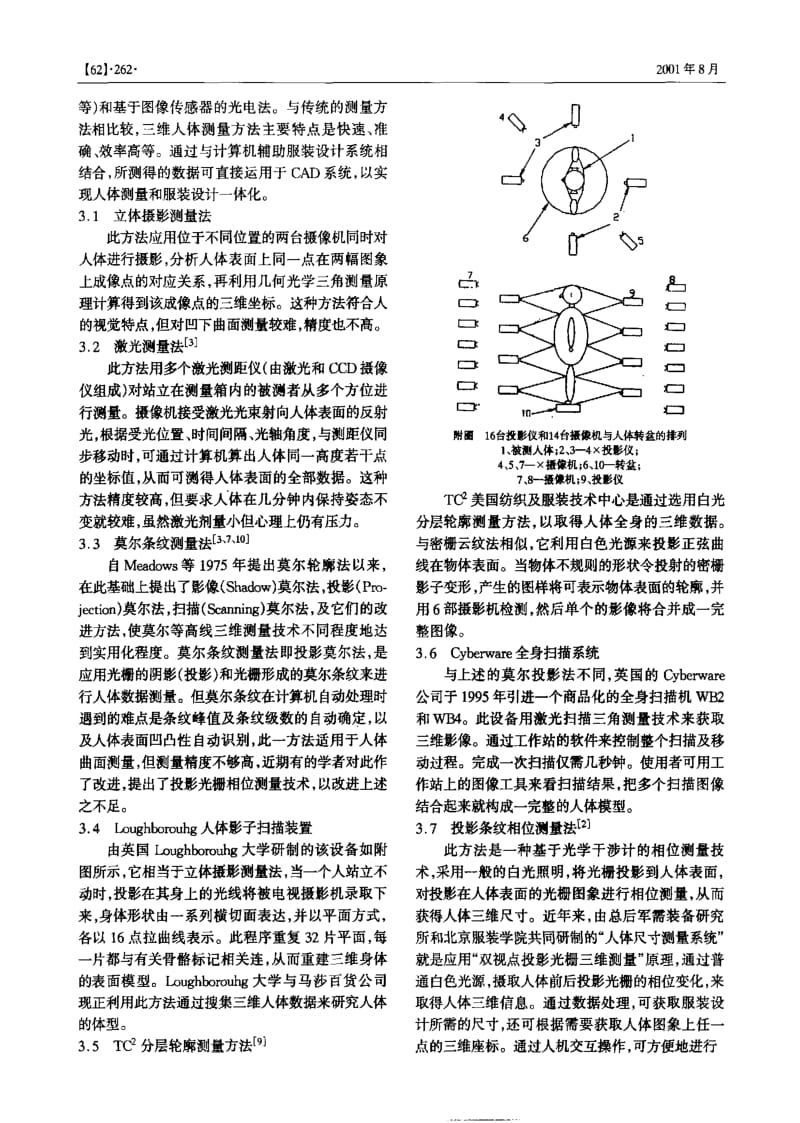 三维人体测量方法的研究.pdf_第2页