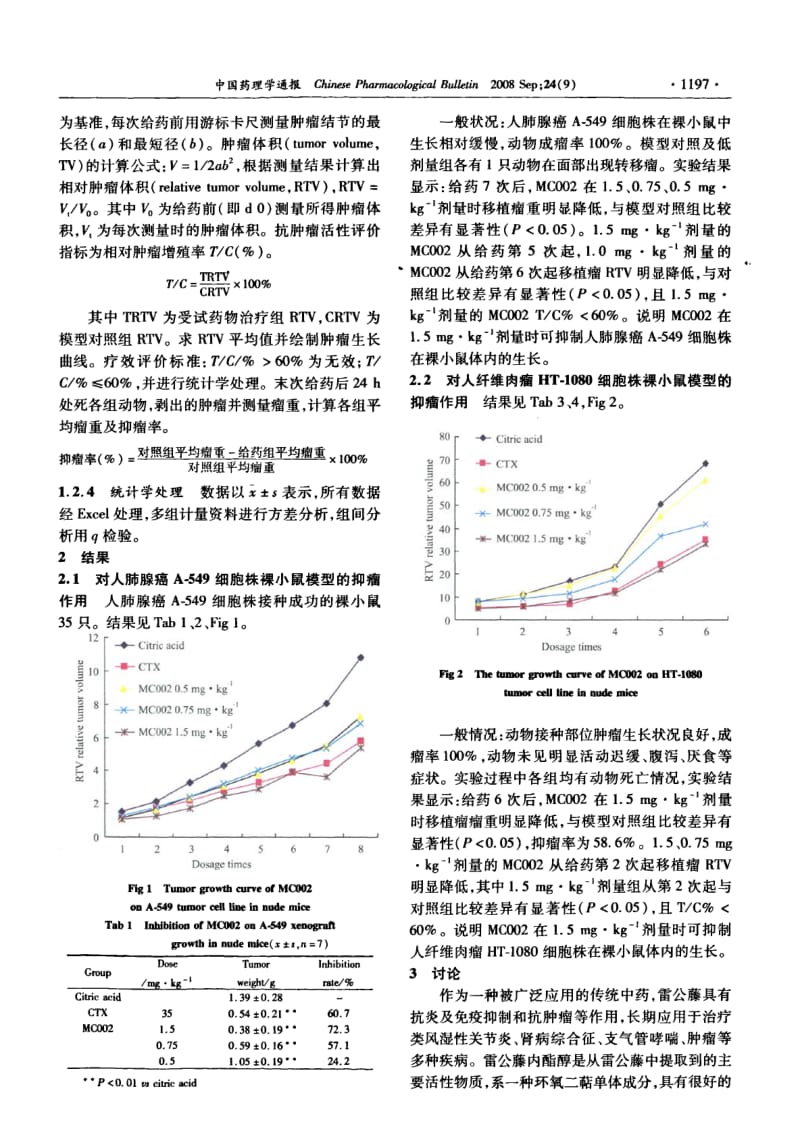 MC002对A-549、HT-1080荷瘤小鼠肿瘤生长抑制作用的研究.pdf_第2页