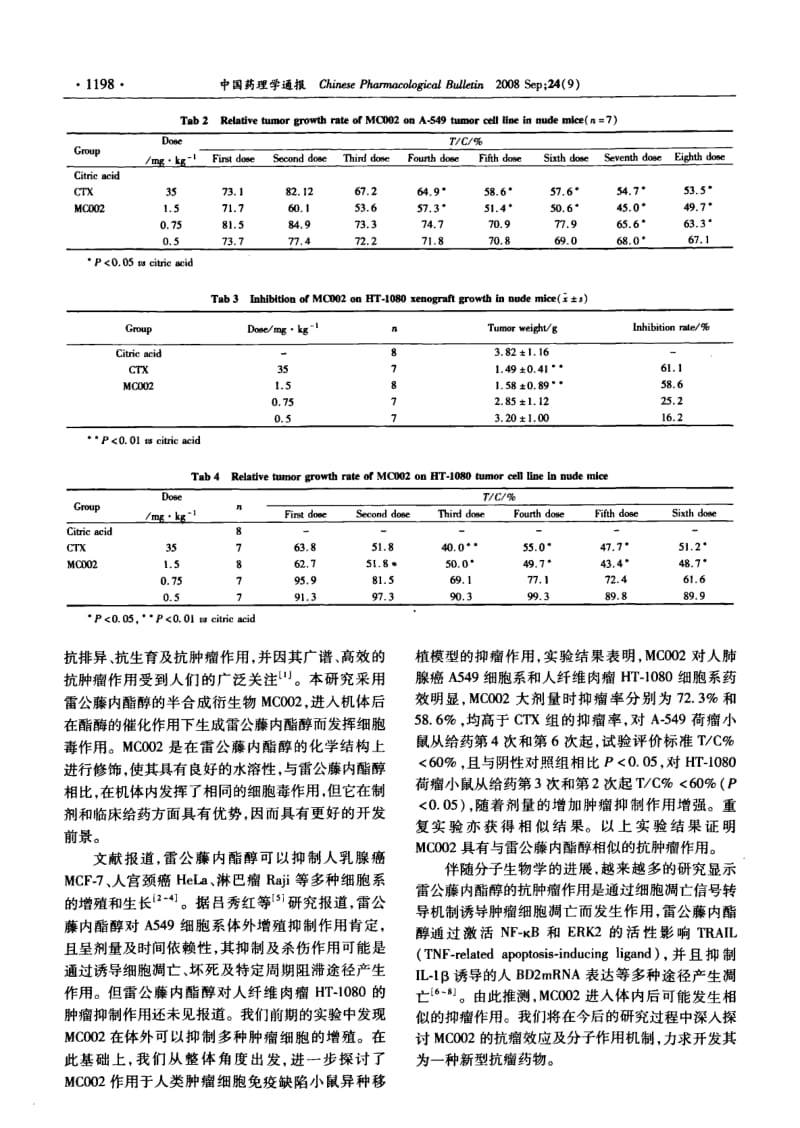 MC002对A-549、HT-1080荷瘤小鼠肿瘤生长抑制作用的研究.pdf_第3页