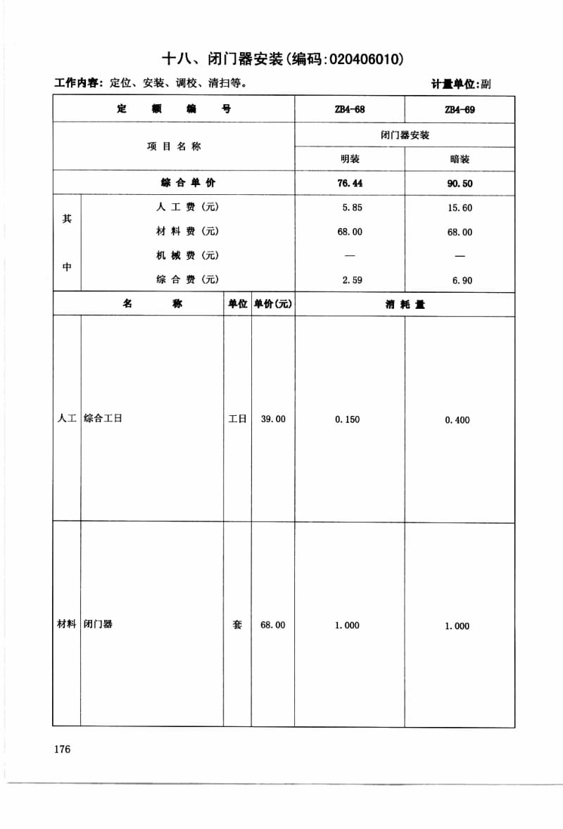 安徽省建筑、装饰装修工程计价定额综合单价(下)2009_部分2.pdf_第2页