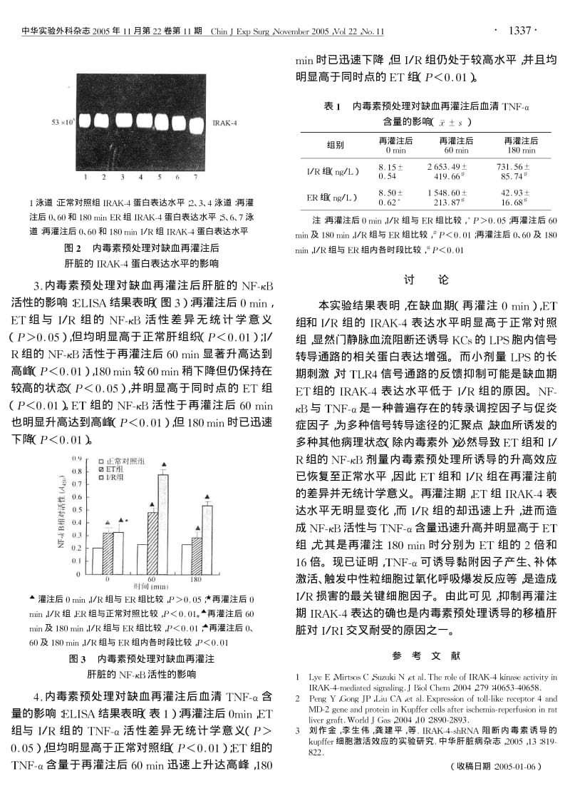 内毒素预处理诱导大鼠供肝缺血再灌注交叉耐受机制的研究.pdf_第3页