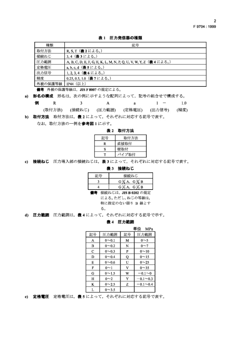 【JIS日本标准大全】JIS F9704-1999 Marine electronic pressure transmitters.pdf_第3页