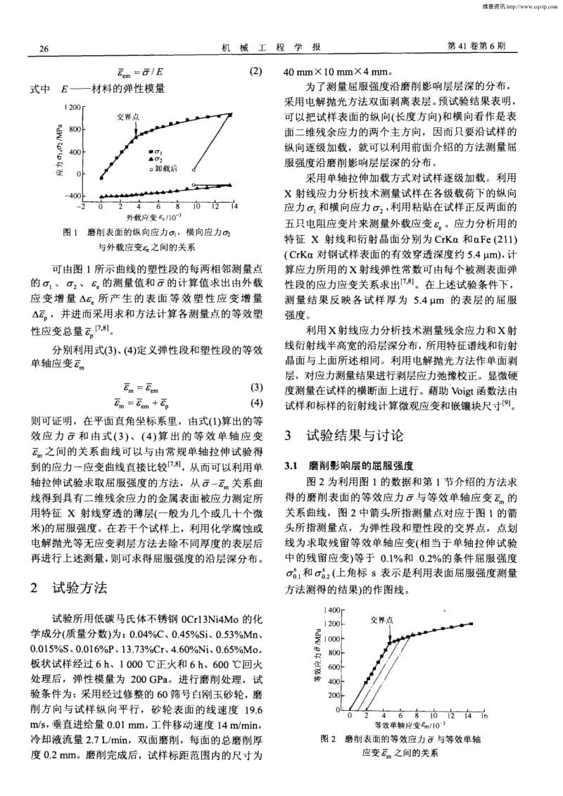 低碳马氏体不锈钢0Cr13Ni4Mo磨削表层屈服强度的研究.pdf_第2页