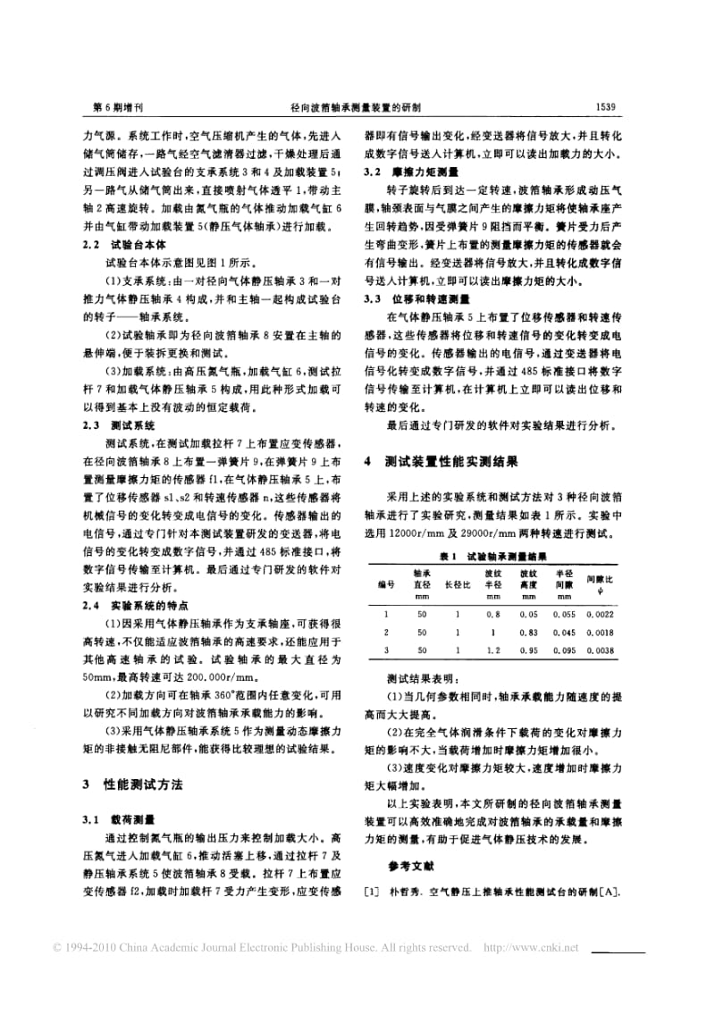 径向波箔轴承测量装置的研制.pdf_第2页