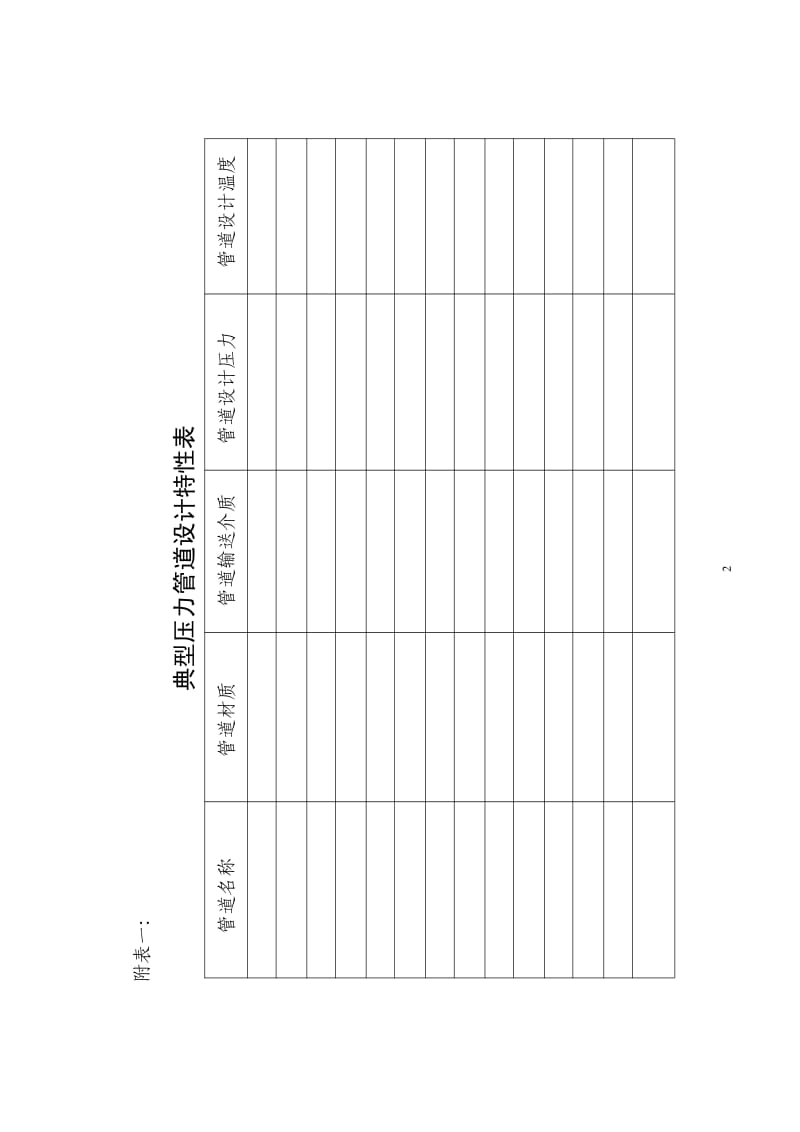 压力管道安装安全质量监督检验申报书.pdf_第3页