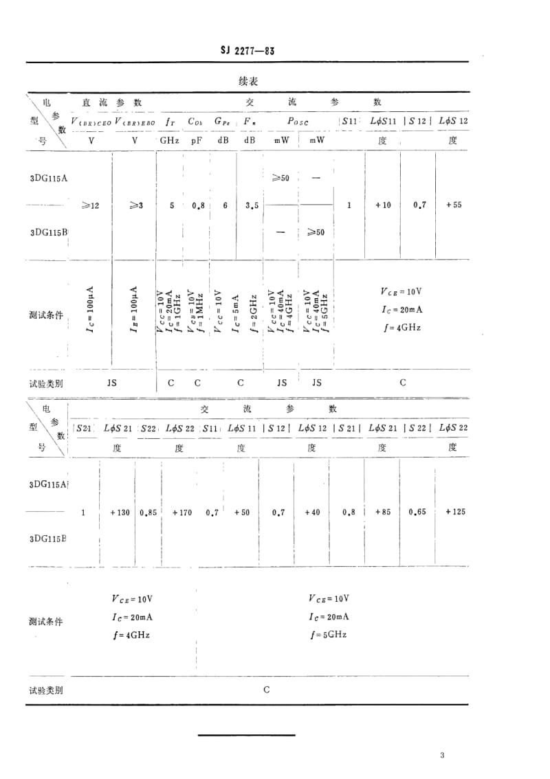 [电子标准]-SJ 2277-1983 ３ＤＧ１１５型ＮＰＮ硅外延平面超高频小功率三极管.pdf_第3页