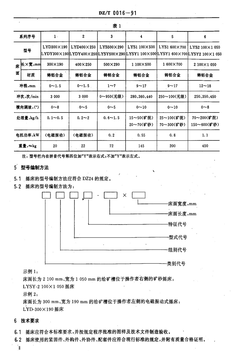 [地质矿产标准]-DZ_T 0016-1991 实验室用摇床.pdf_第3页