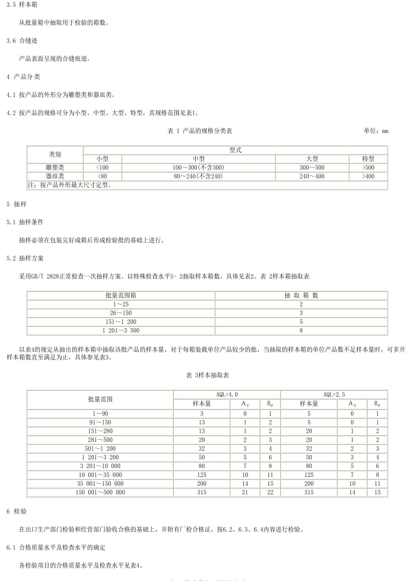 [商检标准]-SNT 1041-2002 出口黑陶检验规程.pdf_第2页