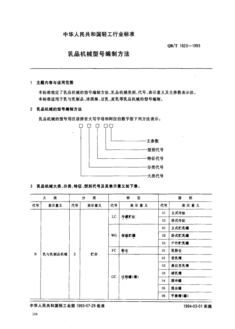 [轻工标准]-QBT 1823-1993 乳品机械型号编制方法.pdf_第1页