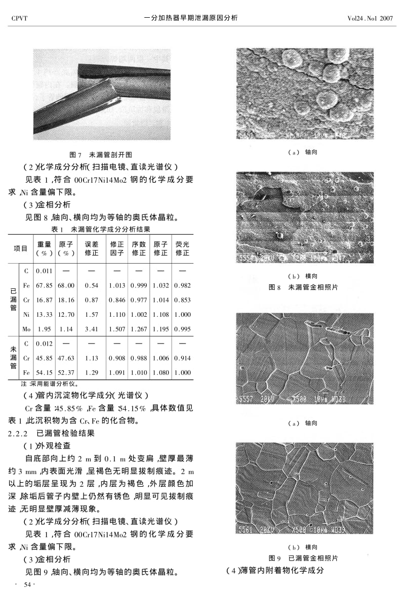 一分加热器早期泄漏原因分析.pdf_第3页