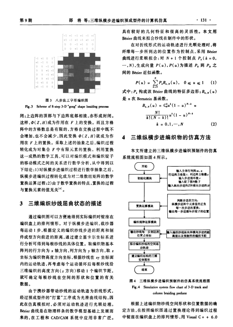 三维纵横步进编织预成型件的计算机仿真.pdf_第3页