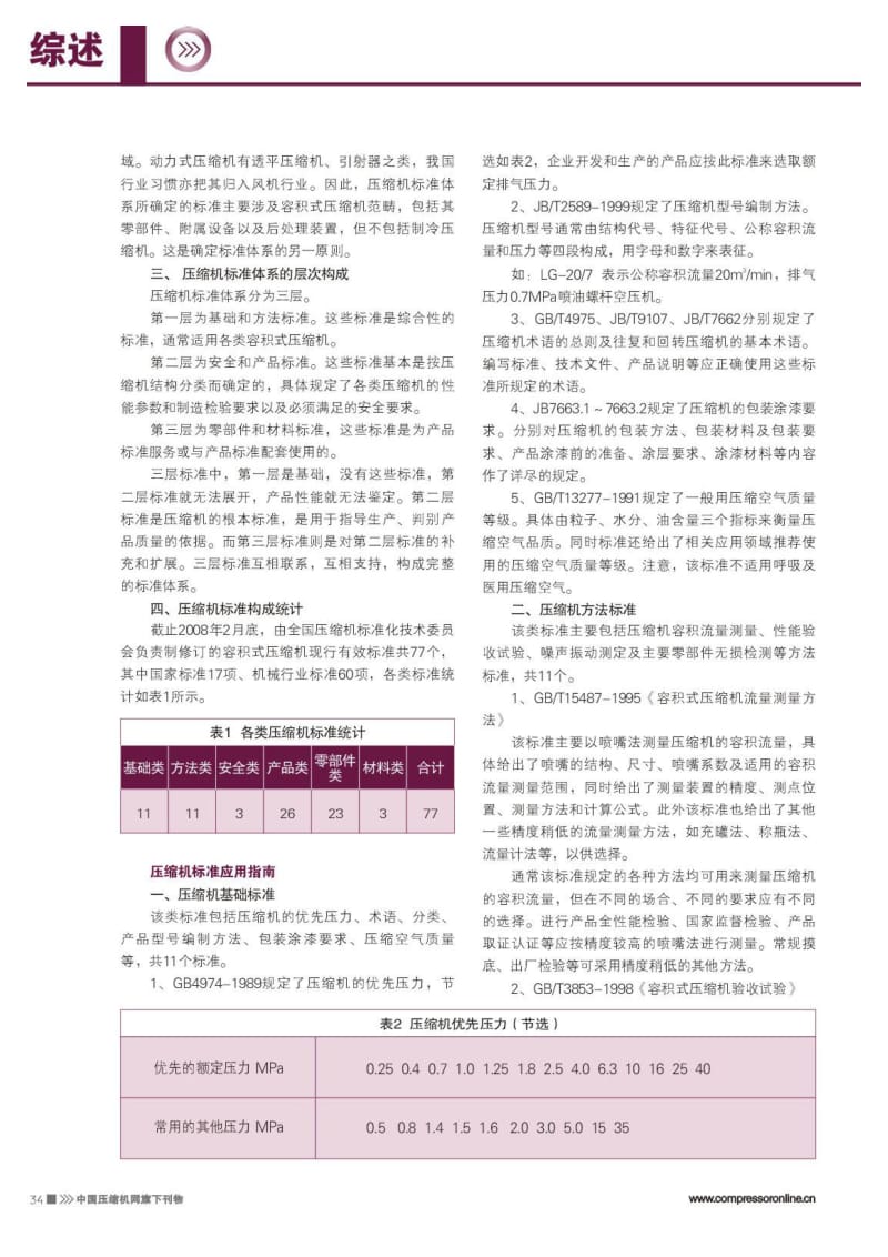 我国压缩机标准体系构成以及标准应用指南.pdf_第2页