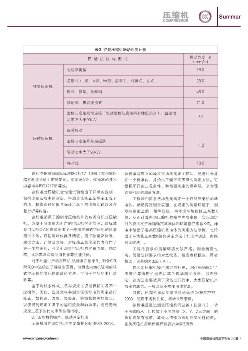 我国压缩机标准体系构成以及标准应用指南.pdf_第3页